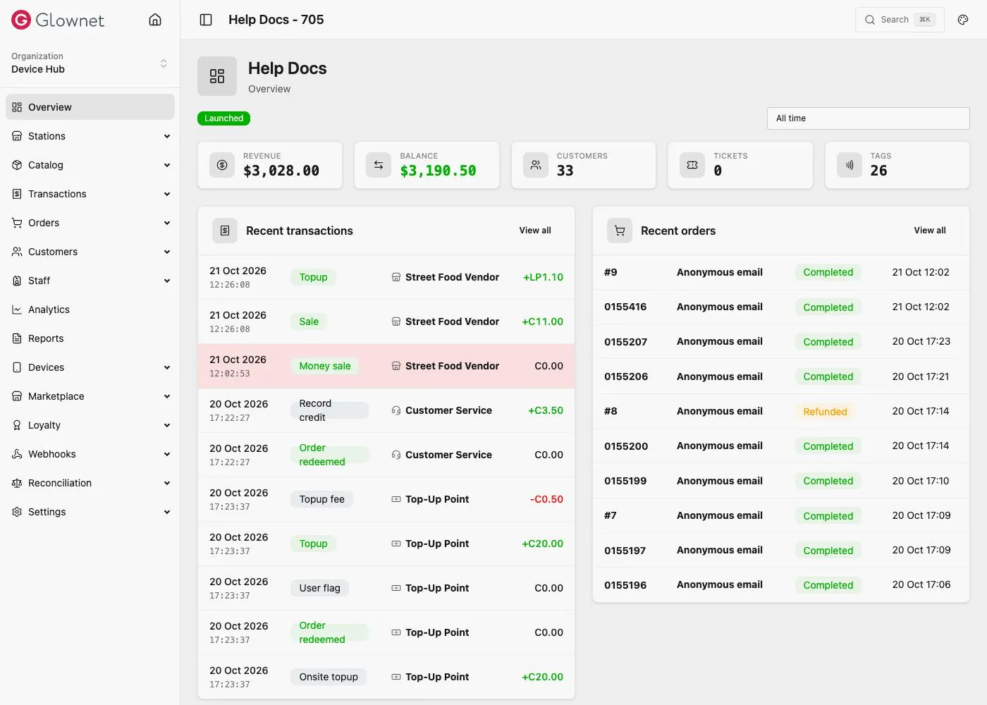 Event Overview with the event menu: Overview, Stations, Catalog, Transactions, Orders, Customers, Staff, Analytics, Reports, Devices, Marketplace, Loyalty, Webhooks, Reconciliation and Settings