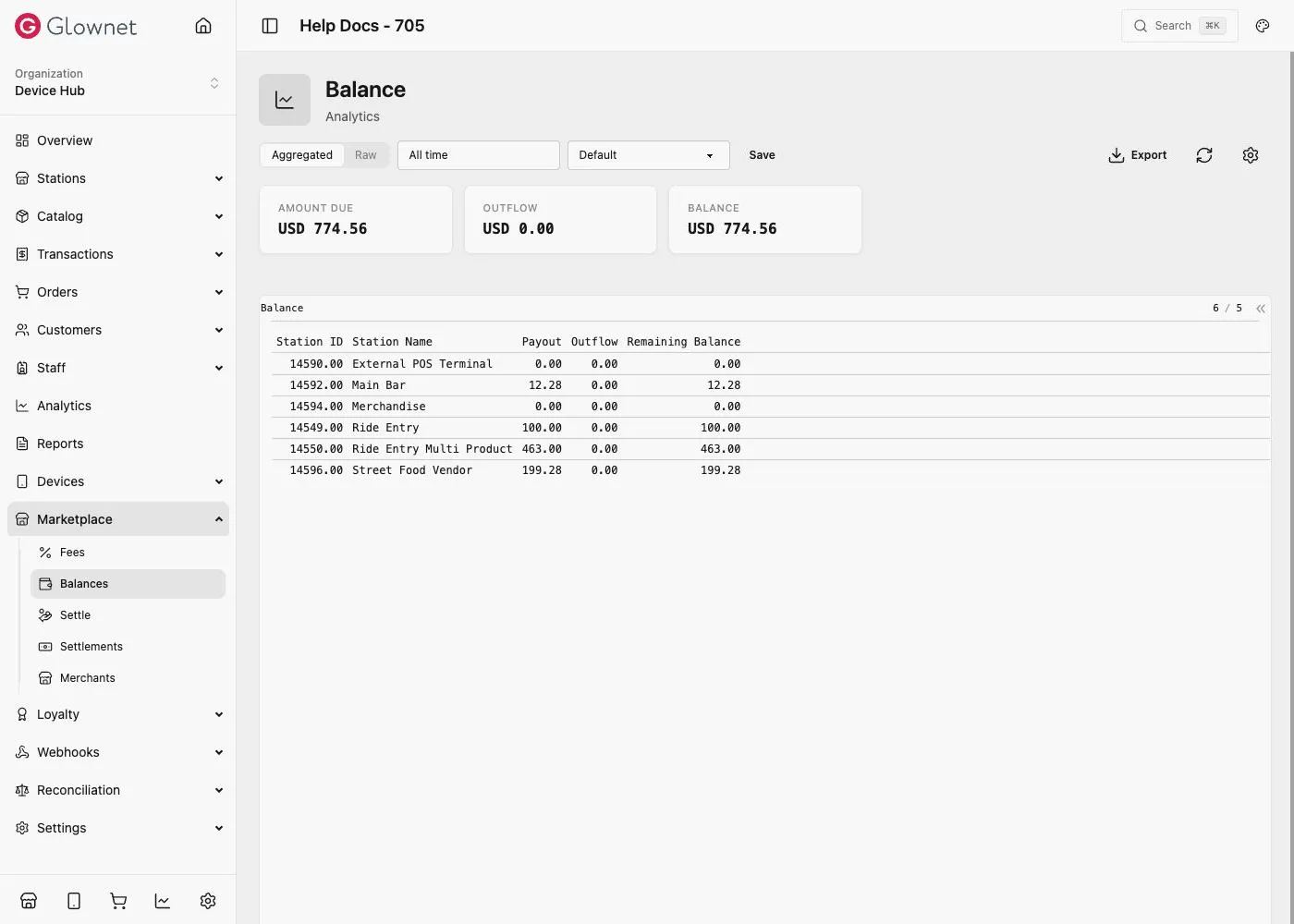 Marketplace Balance: amount due, outflow and balance, and a per-station table of payout, outflow and remaining balance