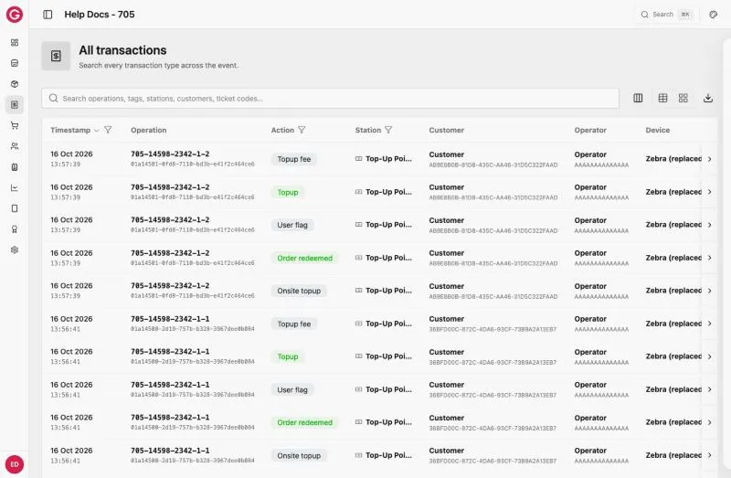 All transactions: search box and a list with Timestamp, Operation number and UID, Action (Topup fee, Topup, User flag, Order redeemed, Onsite topup), Station, Customer, Operator and Device