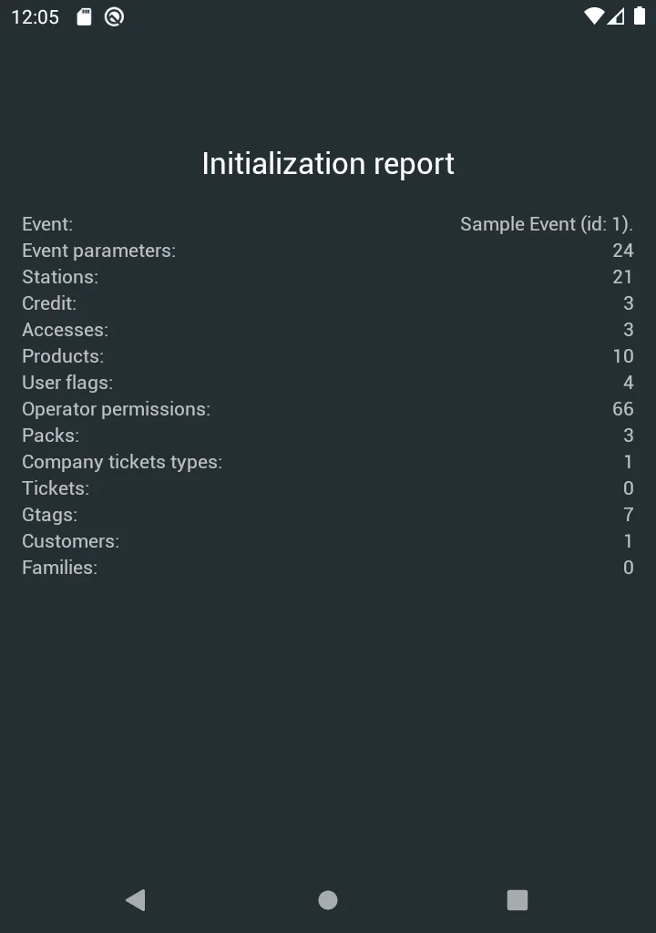 Initialization Report