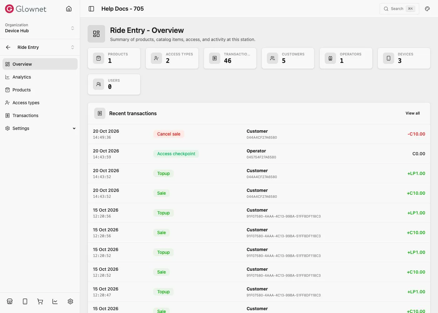 POS validation overview